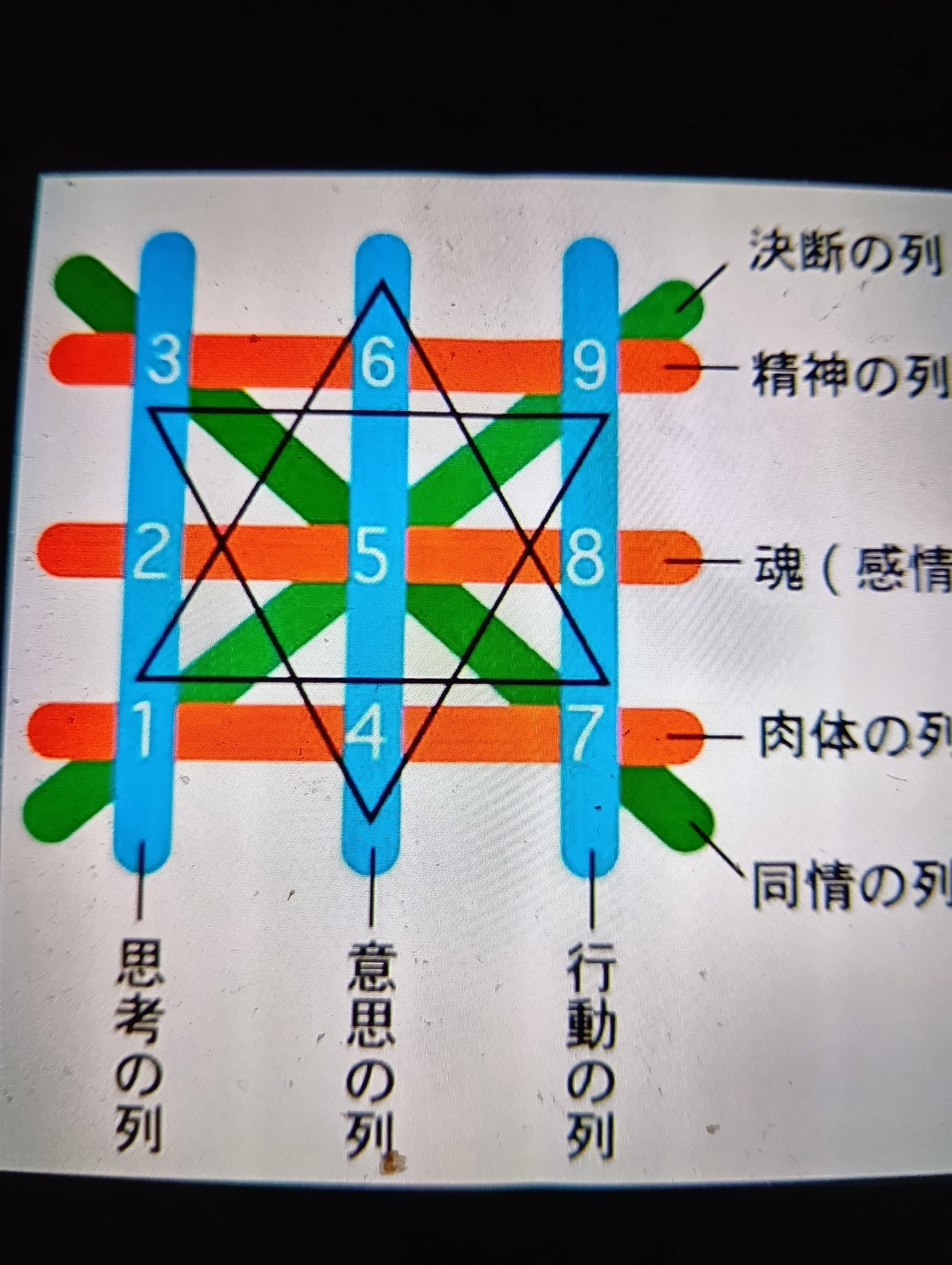 深堀りしていきます!の画像